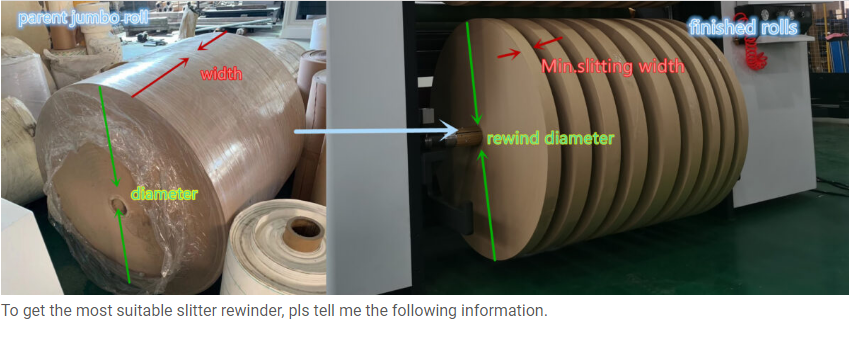 Slitting & Rewinder